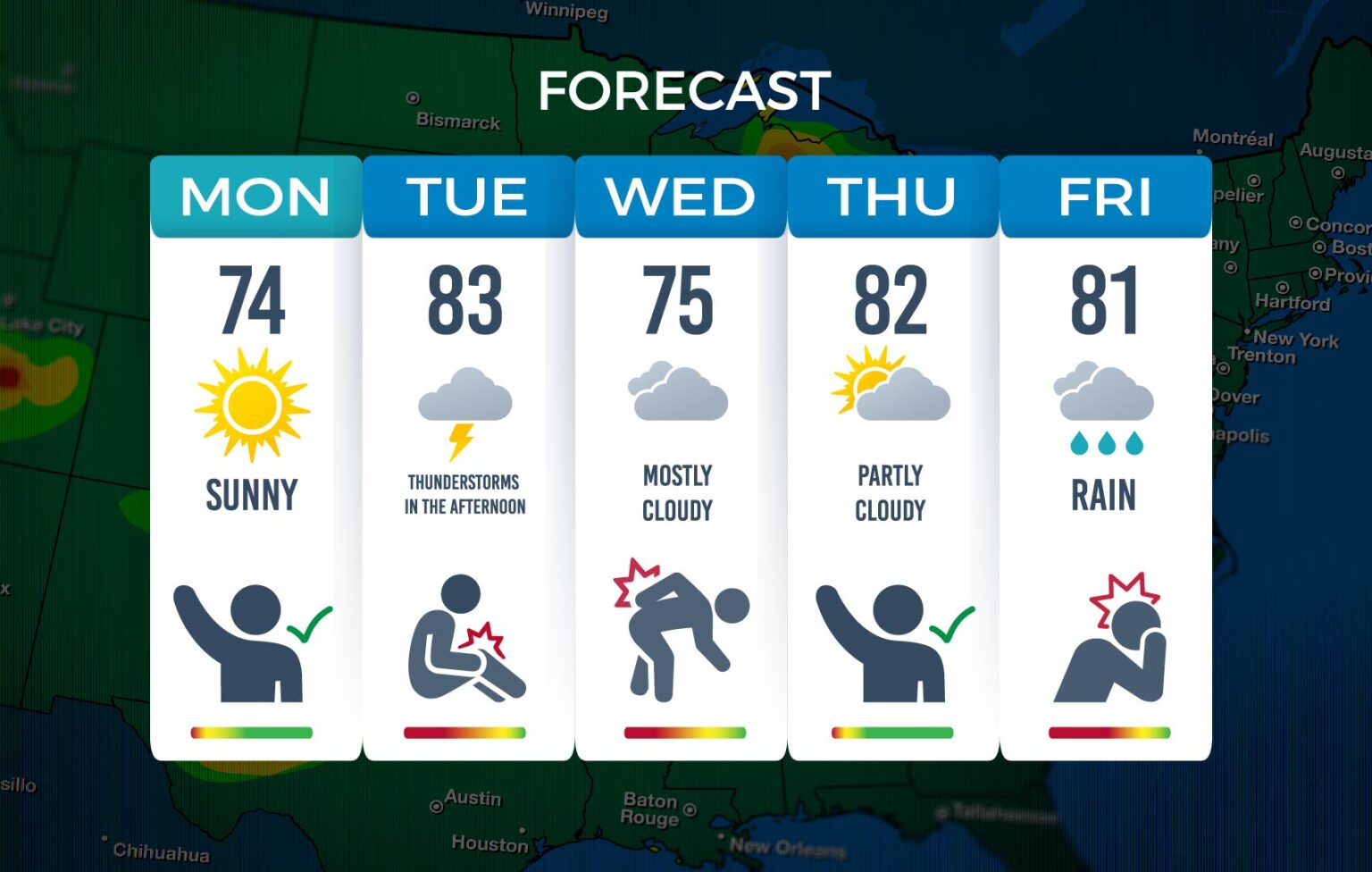 graphic with weekday weather forecast and temperature