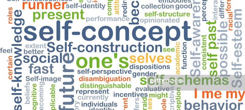 word cloud on white background 